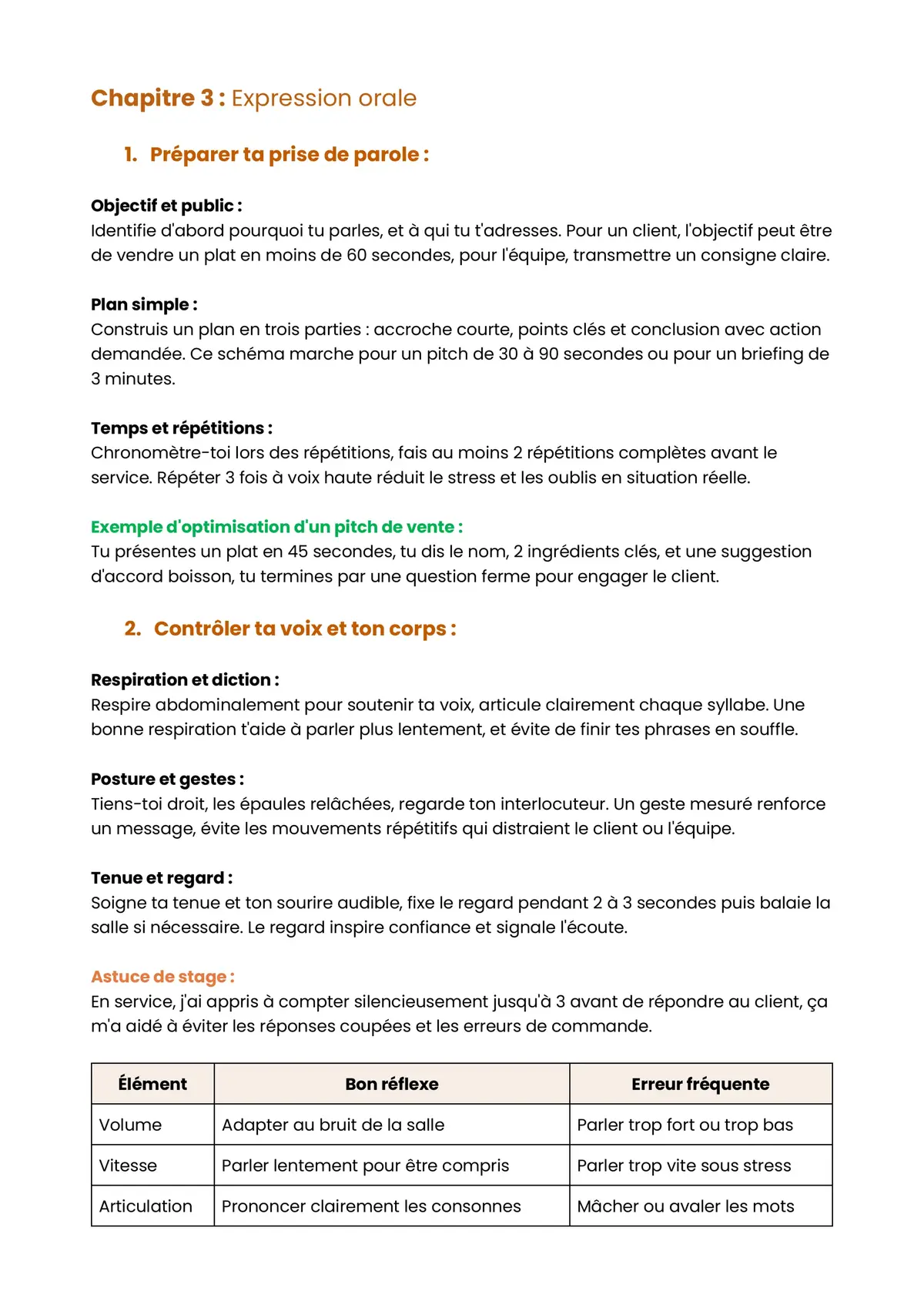 Example Fiche de Révision CAP HCR